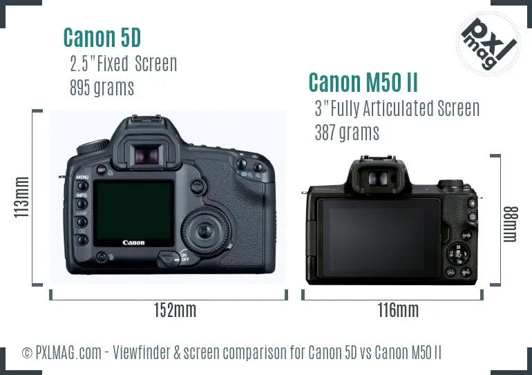 Canon 5D vs Canon M50 II Screen and Viewfinder comparison Canon 5D vs Canon M50 II Screen and Viewfinder comparison