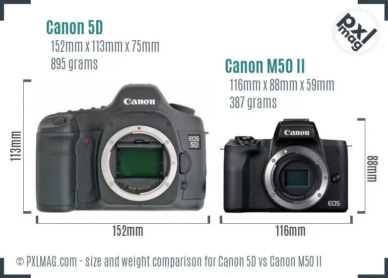 Canon 5D vs Canon M50 II size comparison Canon 5D vs Canon M50 II size comparison