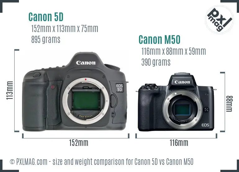 Canon 5D vs Canon M50 size comparison