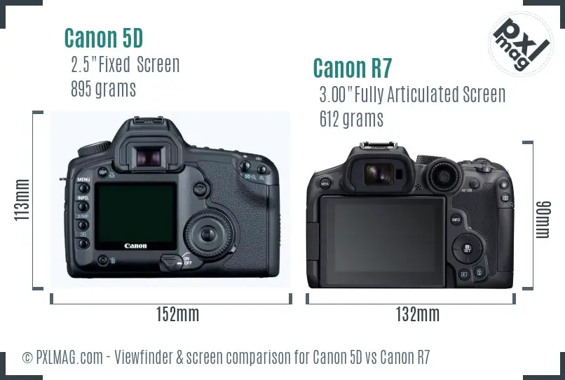 Canon 5D vs Canon R7 Screen and Viewfinder comparison Canon 5D vs Canon R7 Screen and Viewfinder comparison