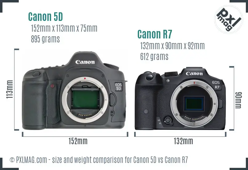 Canon 5D vs Canon R7 size comparison Canon 5D vs Canon R7 size comparison