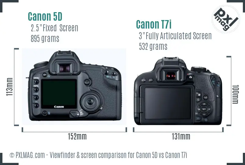 Canon 5D vs Canon T7i Screen and Viewfinder comparison