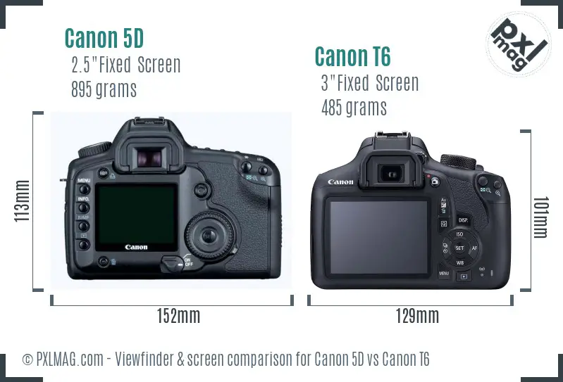 Canon 5D vs Canon T6 Screen and Viewfinder comparison
