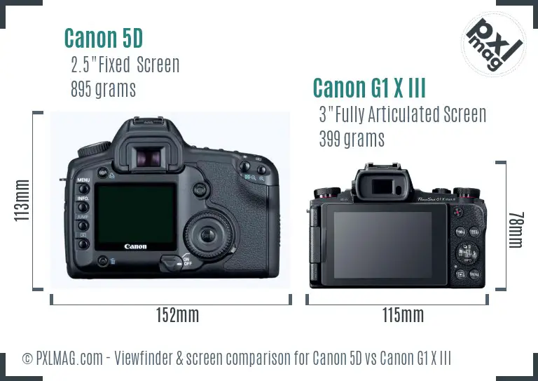 Canon 5D vs Canon G1 X III Screen and Viewfinder comparison