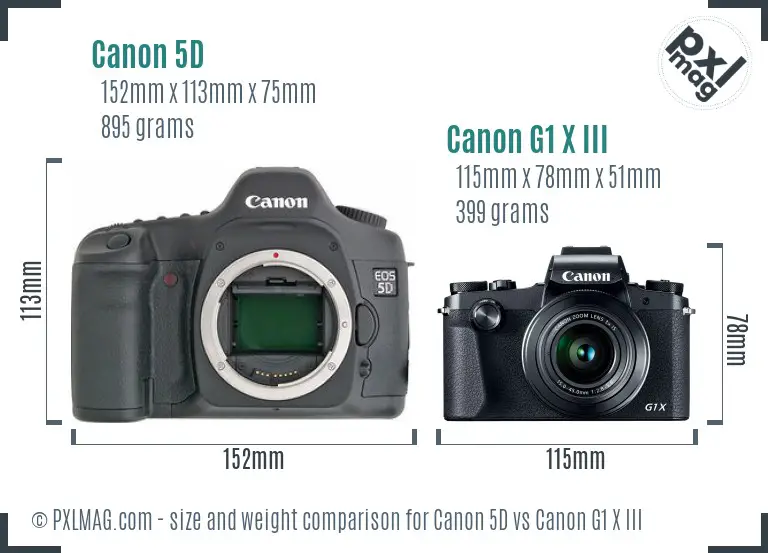 Canon 5D vs Canon G1 X III size comparison