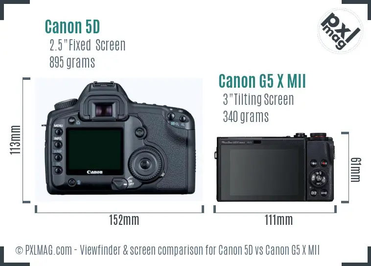 Canon 5D vs Canon G5 X MII Screen and Viewfinder comparison