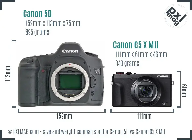 Canon 5D vs Canon G5 X MII size comparison