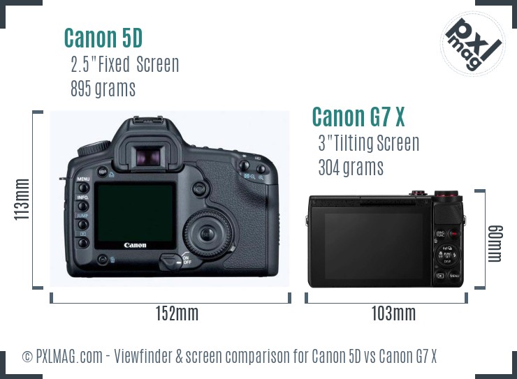 Canon 5D vs Canon G7 X Screen and Viewfinder comparison