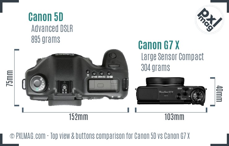 Canon 5D vs Canon G7 X top view buttons comparison