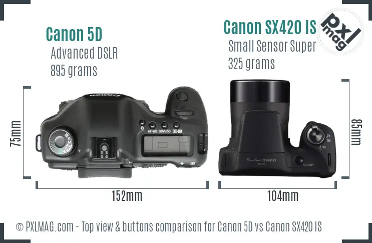 Canon 5D vs Canon SX420 IS top view buttons comparison