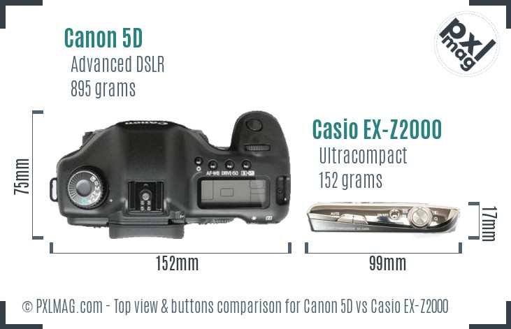 Canon 5D vs Casio EX-Z2000 top view buttons comparison