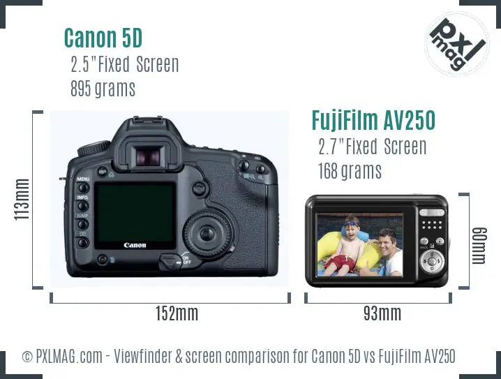 Canon 5D vs FujiFilm AV250 Screen and Viewfinder comparison