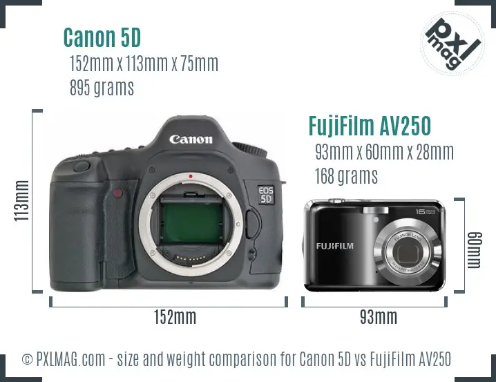 Canon 5D vs FujiFilm AV250 size comparison