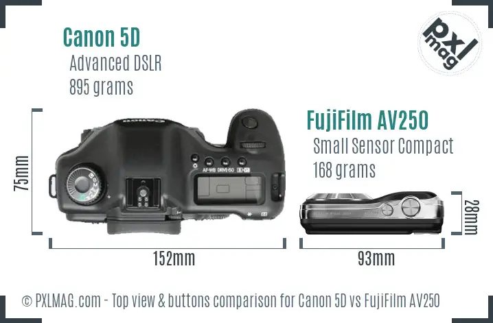 Canon 5D vs FujiFilm AV250 top view buttons comparison