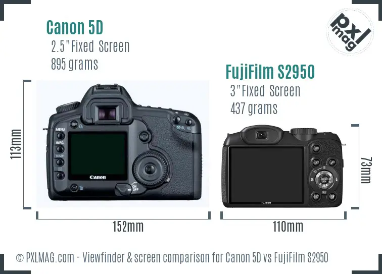 Canon 5D vs FujiFilm S2950 Screen and Viewfinder comparison
