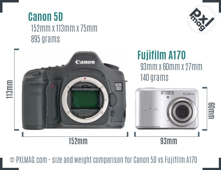 Canon 5D vs Fujifilm A170 size comparison