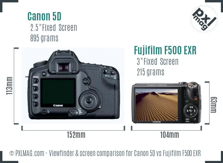 Canon 5D vs Fujifilm F500 EXR Screen and Viewfinder comparison