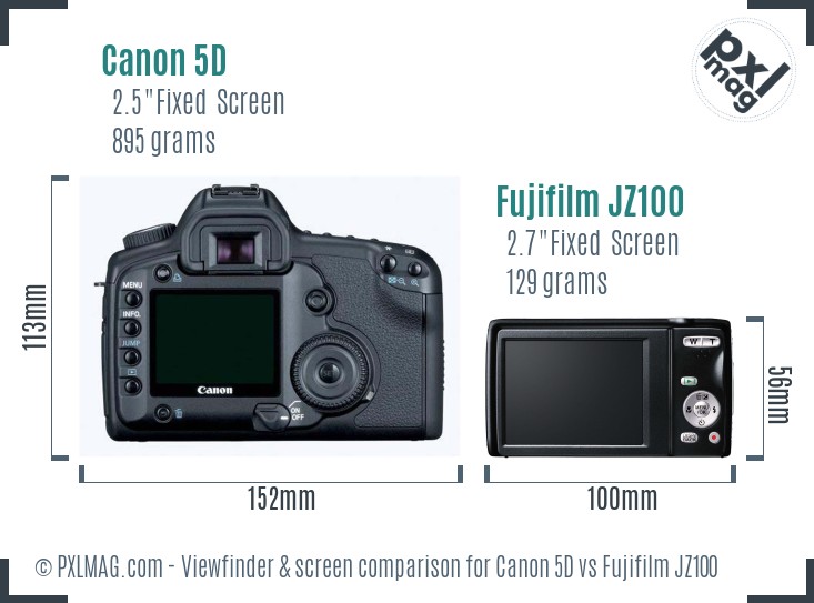 Canon 5D vs Fujifilm JZ100 Screen and Viewfinder comparison