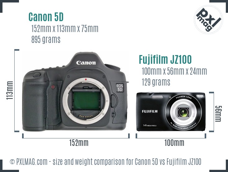 Canon 5D vs Fujifilm JZ100 size comparison