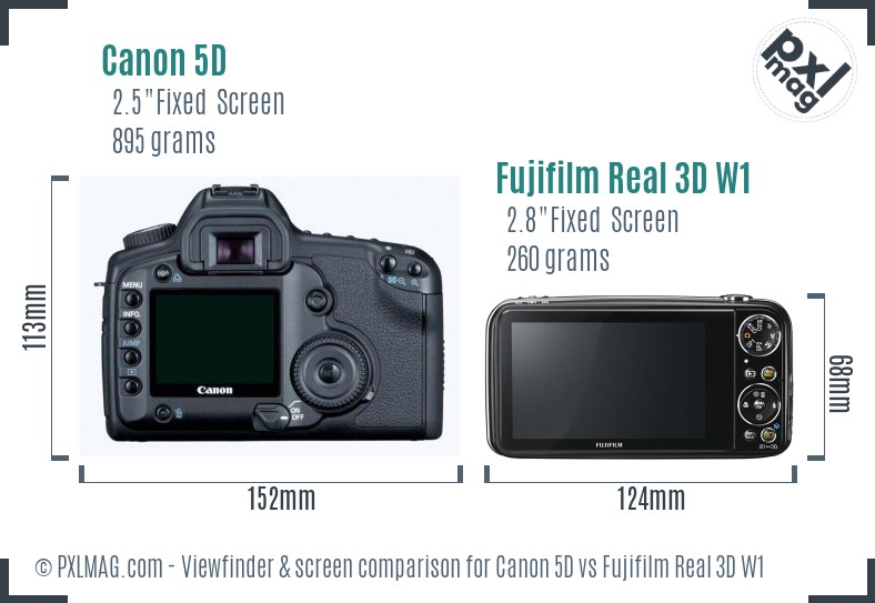 Canon 5D vs Fujifilm Real 3D W1 Screen and Viewfinder comparison