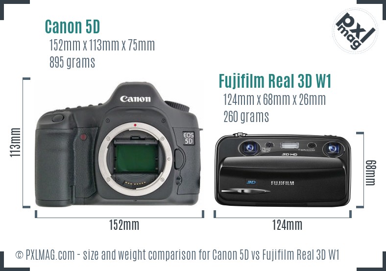 Canon 5D vs Fujifilm Real 3D W1 size comparison