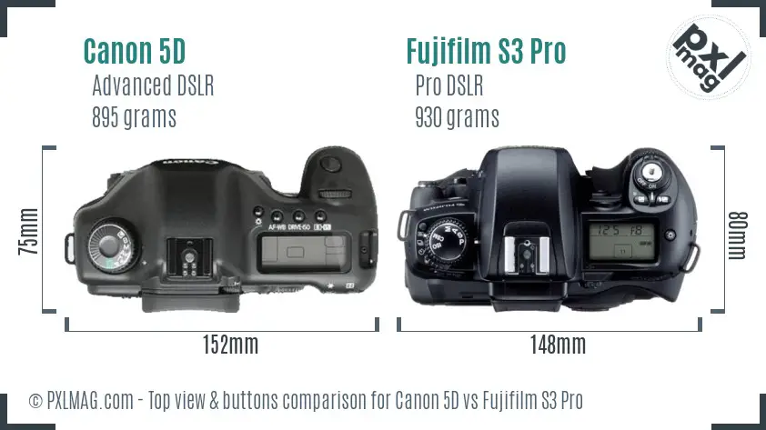 Canon 5D vs Fujifilm S3 Pro Detailed Comparison - PXLMAG.com