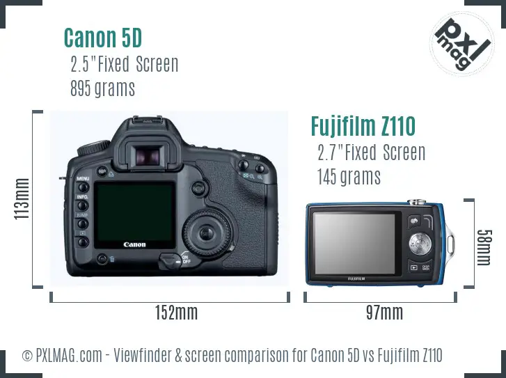 Canon 5D vs Fujifilm Z110 Screen and Viewfinder comparison