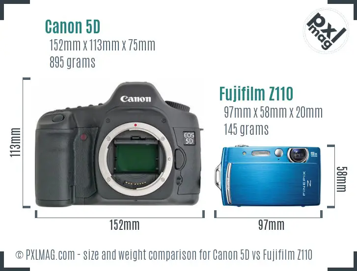 Canon 5D vs Fujifilm Z110 size comparison