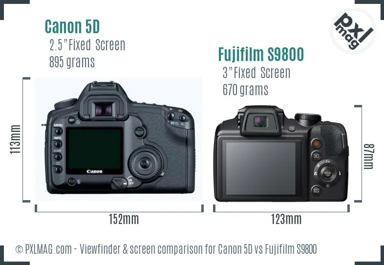 Canon 5D vs Fujifilm S9800 Screen and Viewfinder comparison