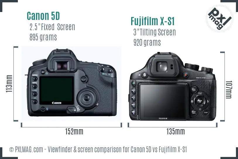 Canon 5D vs Fujifilm X-S1 Screen and Viewfinder comparison