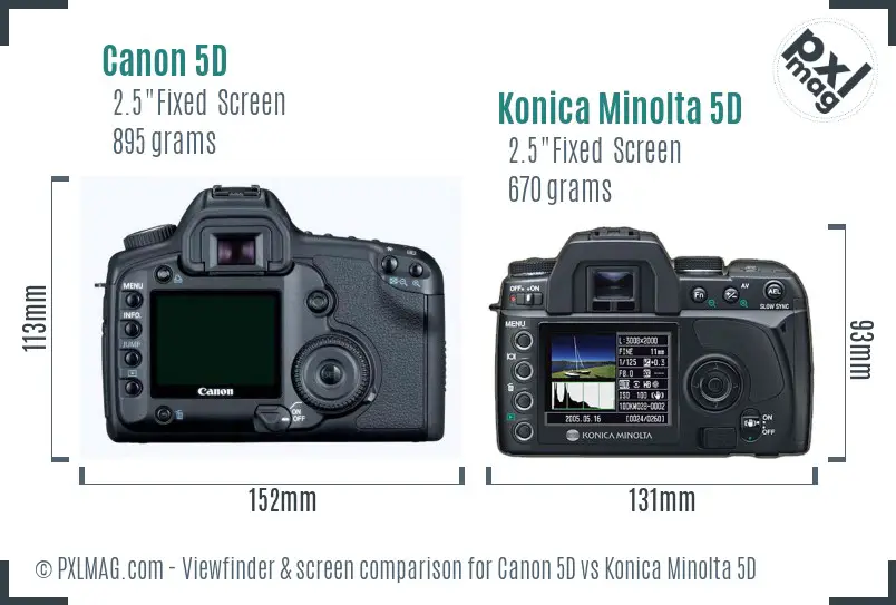 Canon 5D vs Konica Minolta 5D Screen and Viewfinder comparison