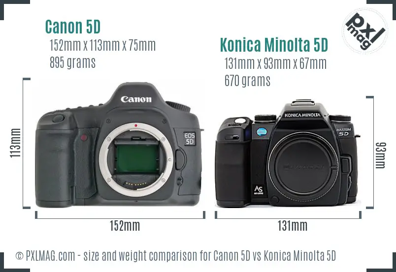 Canon 5D vs Konica Minolta 5D size comparison