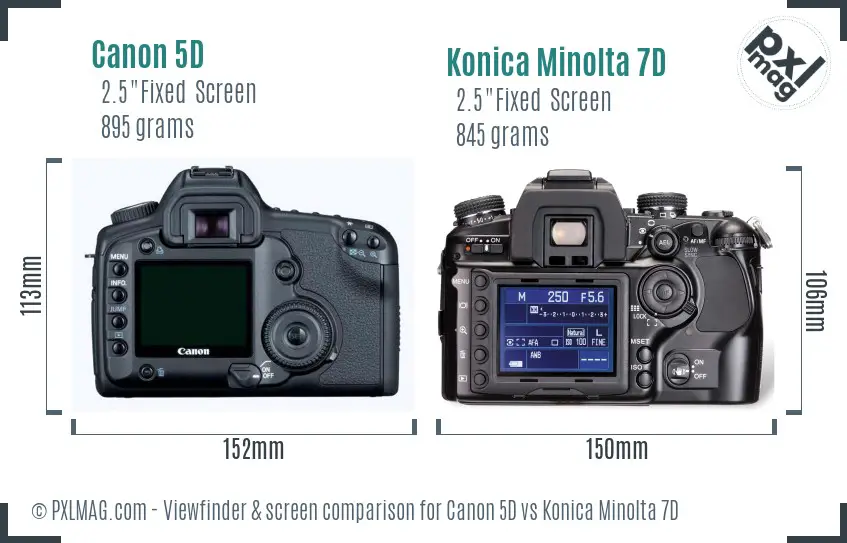 Canon 5D vs Konica Minolta 7D Screen and Viewfinder comparison