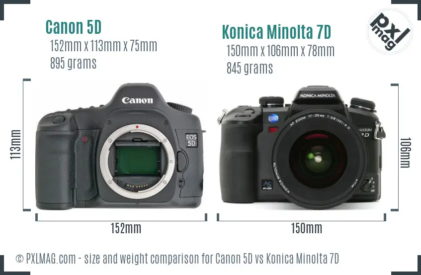 Canon 5D vs Konica Minolta 7D size comparison