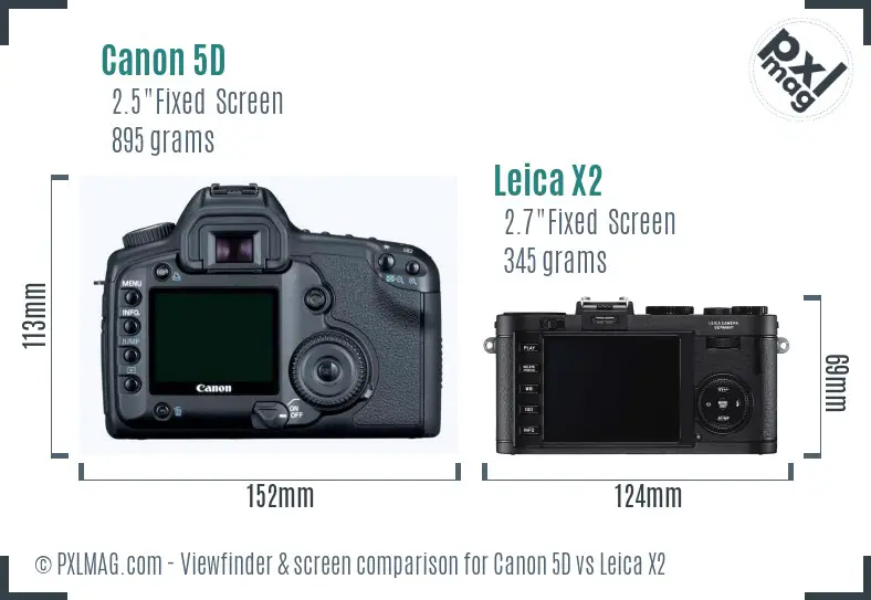 Canon 5D vs Leica X2 Screen and Viewfinder comparison