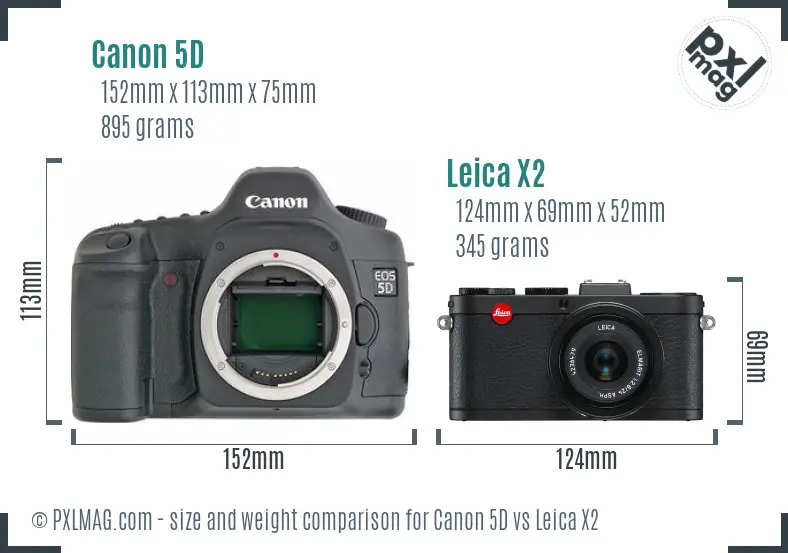 Canon 5D vs Leica X2 size comparison