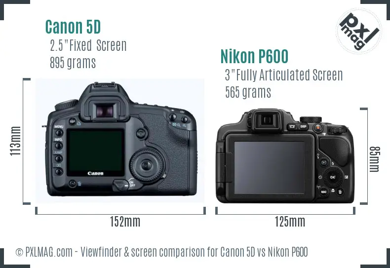 Canon 5D vs Nikon P600 Screen and Viewfinder comparison