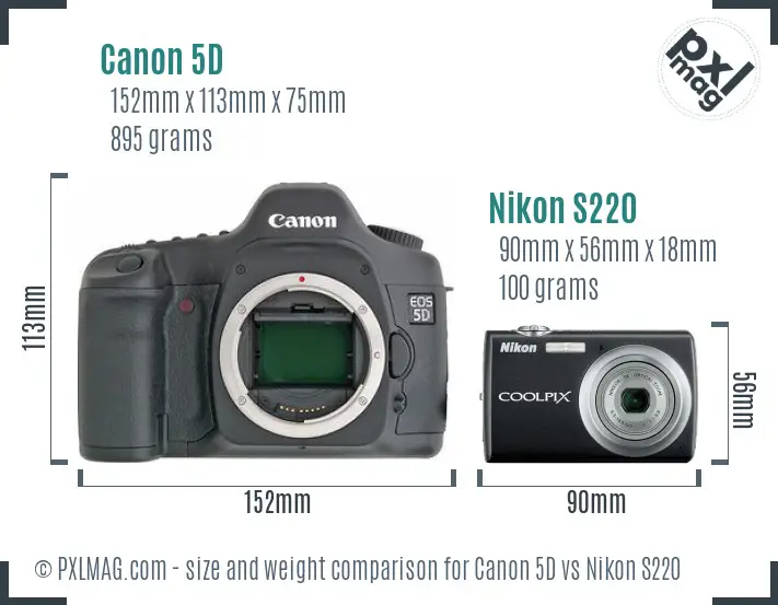 Canon 5D vs Nikon S220 size comparison