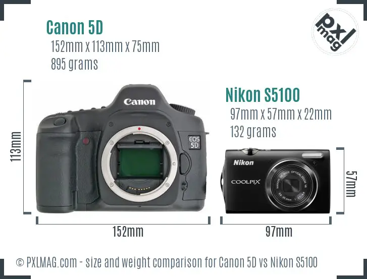 Canon 5D vs Nikon S5100 size comparison