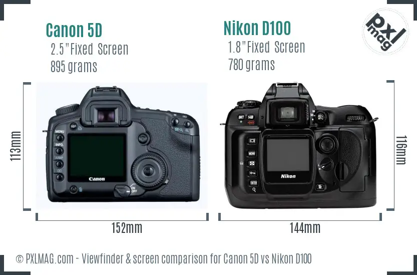 Canon 5D vs Nikon D100 Screen and Viewfinder comparison Canon 5D vs Nikon D100 Screen and Viewfinder comparison