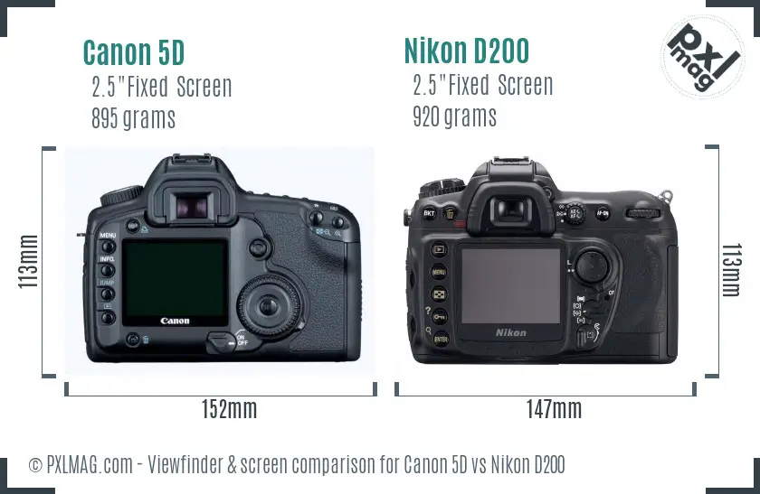 Canon 5D vs Nikon D200 Screen and Viewfinder comparison