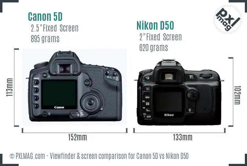 Canon 5D vs Nikon D50 Screen and Viewfinder comparison