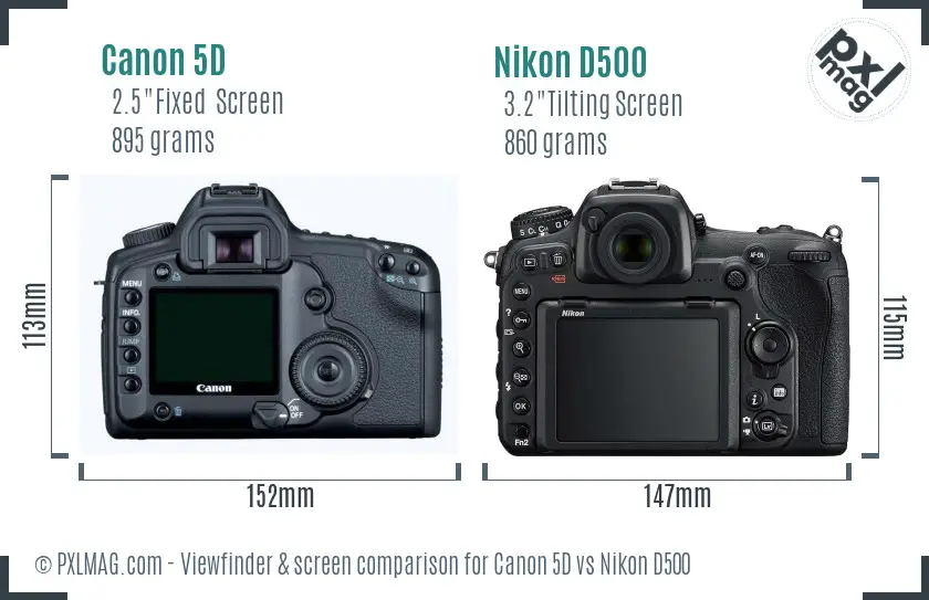 Canon 5D vs Nikon D500 Screen and Viewfinder comparison