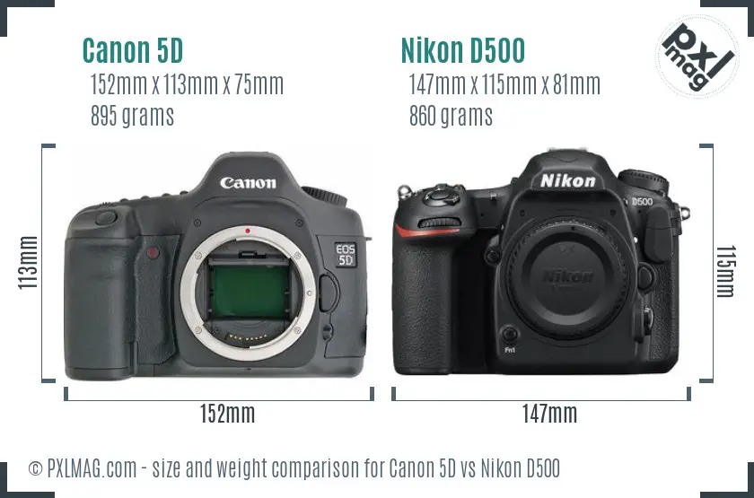 Canon 5D vs Nikon D500 size comparison