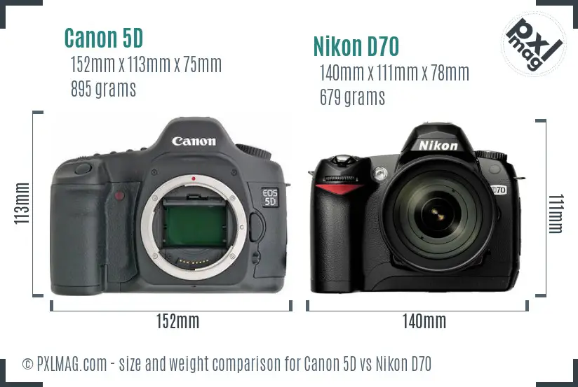 Canon 5D vs Nikon D70 size comparison