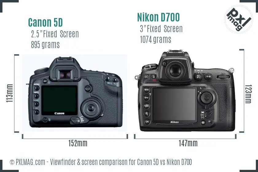 Canon 5D vs Nikon D700 Screen and Viewfinder comparison