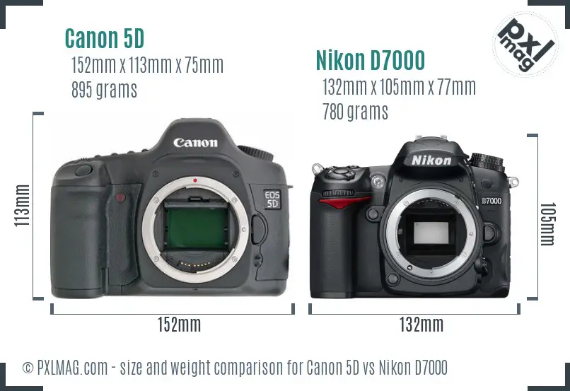 Canon 5D vs Nikon D7000 size comparison