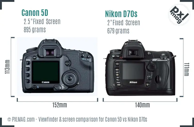 Canon 5D vs Nikon D70s Screen and Viewfinder comparison