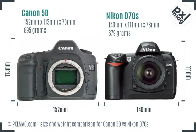 Canon 5D vs Nikon D70s size comparison