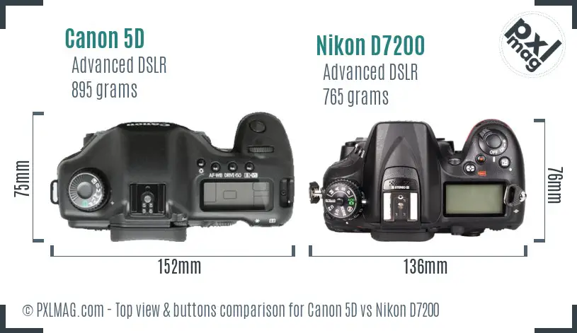 Canon 5D vs Nikon D7200 top view buttons comparison